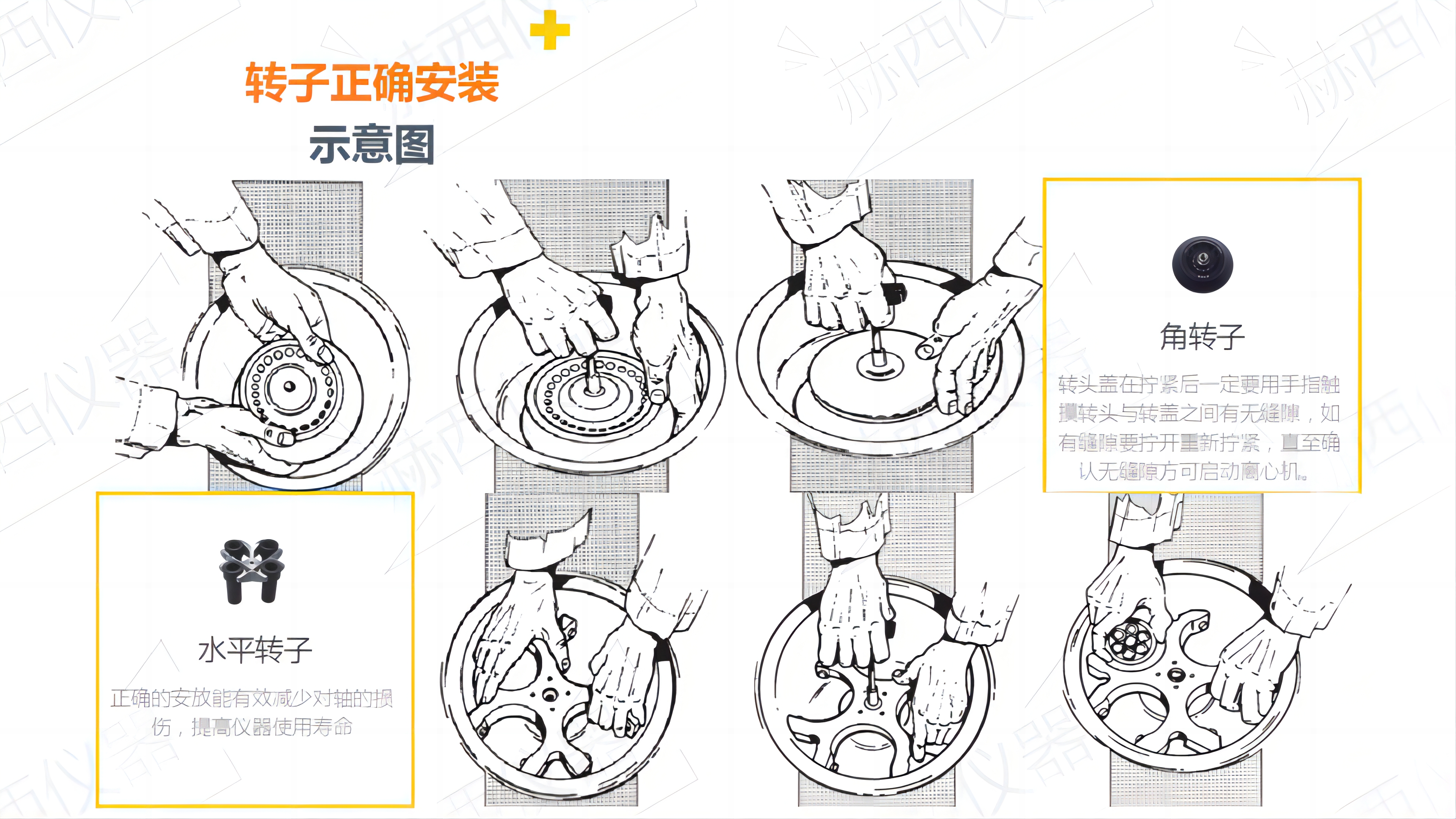 實驗室離心機轉子安裝操作規范.jpg