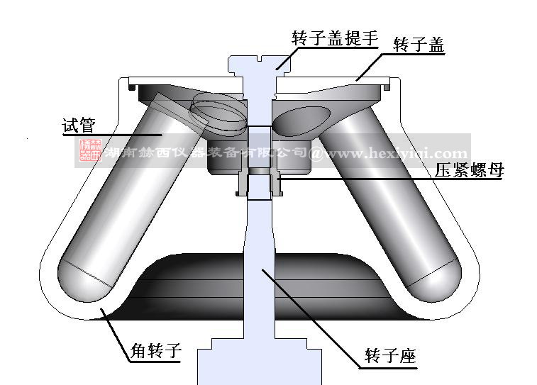 離心機轉子安裝示意圖