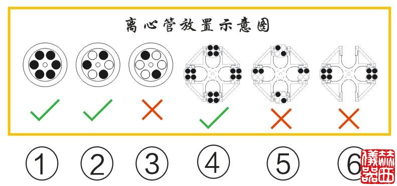 赫西儀器教您如何放置離心管.jpg